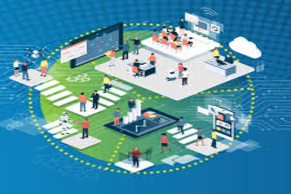 Technology Development Centralization Development management